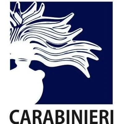 @_Carabinieri_ - Twitter Account Stats