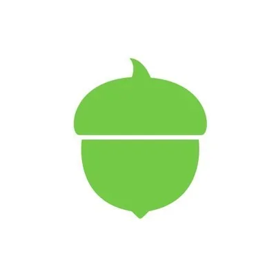 @acornssupport - Twitter Account Stats