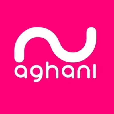 @aghaniaghani - Twitter Account Stats