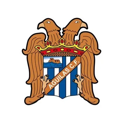 @aguilas_fc - Twitter Account Stats