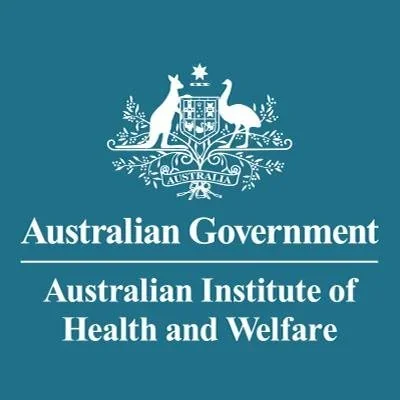 @aihw - Twitter Account Stats