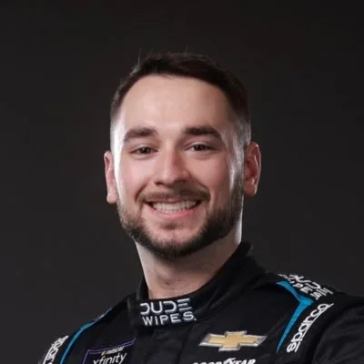 @anthonyalfredo - Twitter Account Stats