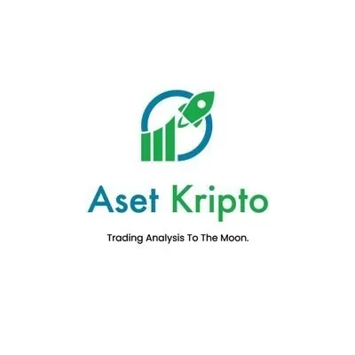 @aset_kripto - Twitter Account Stats
