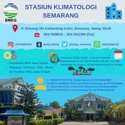 @bmkg_semarang - Twitter Account Stats