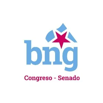 @bngcongreso - Twitter Account Stats