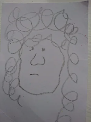 @bones_giles - Twitter Account Stats