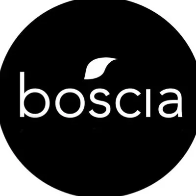 @bosciaskincare - Twitter Account Stats