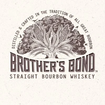 @brothersbond - Twitter Account Stats