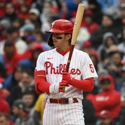 @bryson_stott10 - Twitter Account Stats