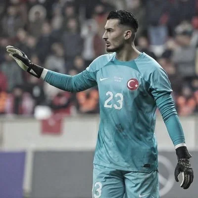 @cakirugurcan96 - Twitter Account Stats