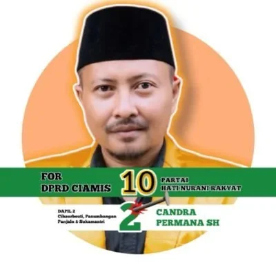 @candrapermanash - Twitter Account Stats