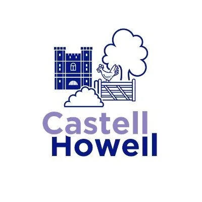 @castellhowell - Twitter Account Stats