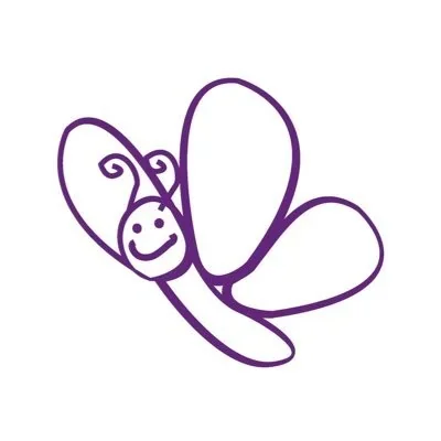 @caudwellkids - Twitter Account Stats