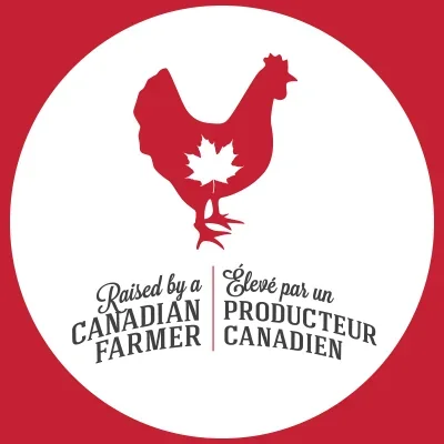 @chickenfarmers - Twitter Account Stats