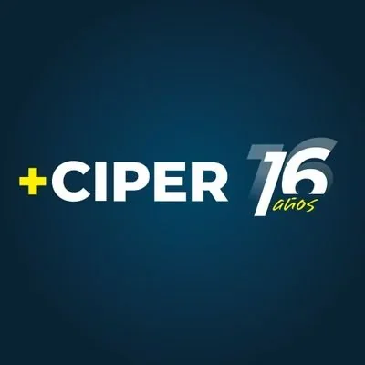 @ciper - Twitter Account Stats
