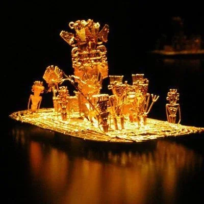 @colombia_hist - Twitter Account Stats