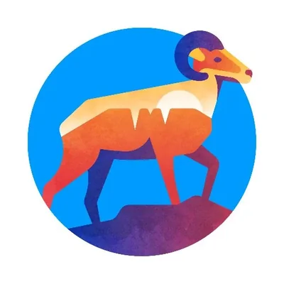 @coloradoan - Twitter Account Stats