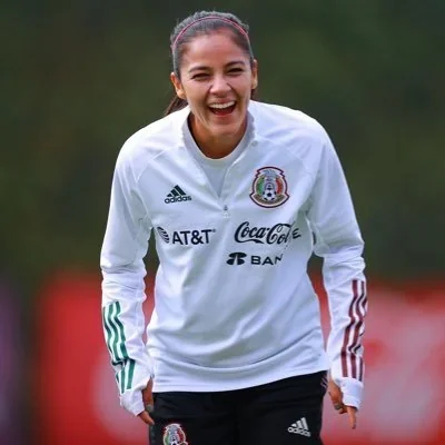 @cristinaferral - Twitter Account Stats