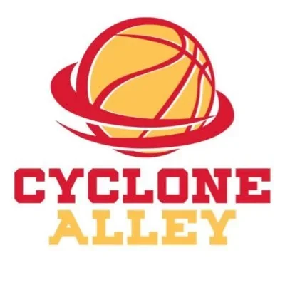 @cyclonealley - Twitter Account Stats