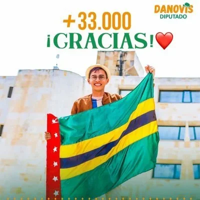 @danovislozano - Twitter Account Stats