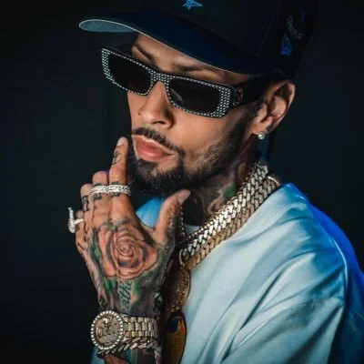 @davidcorrey - Twitter Account Stats