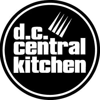 @dcck - Twitter Account Stats