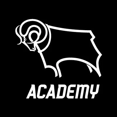 @dcfcacademy - Twitter Account Stats
