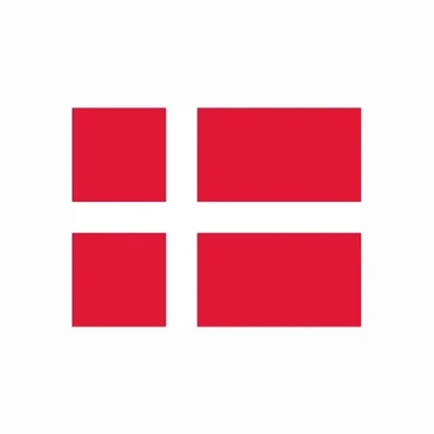@denmarkdotdk - Twitter Account Stats