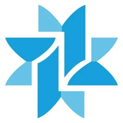 @denverlibrary - Twitter Account Stats