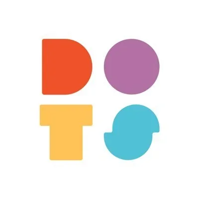 @dots - Twitter Account Stats