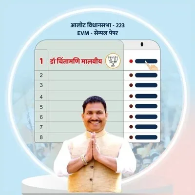 @drchintamani - Twitter Account Stats