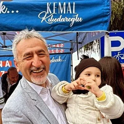 @drmadiguzel - Twitter Account Stats