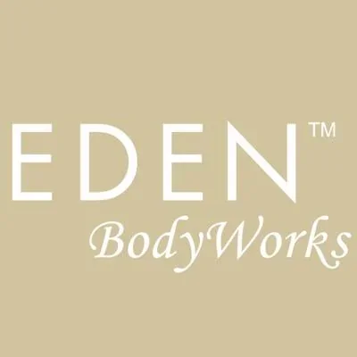 @edenbodyworks - Twitter Account Stats