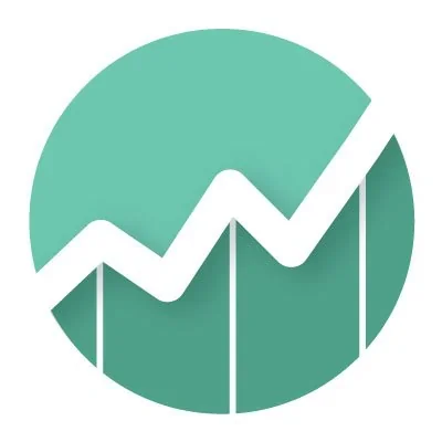 @equitablegrowth - Twitter Account Stats