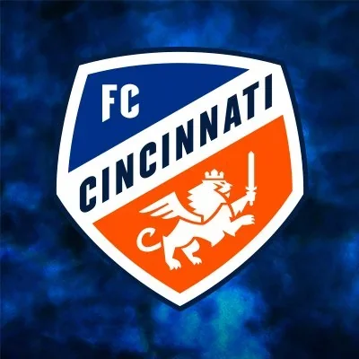 @fccincinnati - Twitter Account Stats