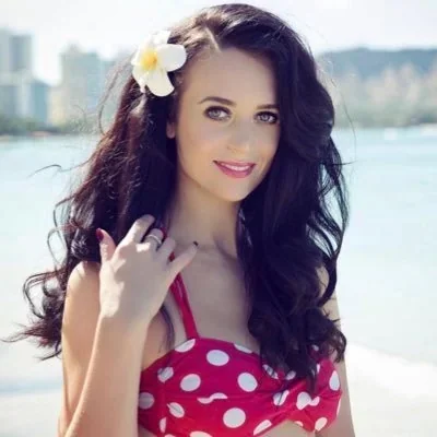 @francescabrown - Twitter Account Stats