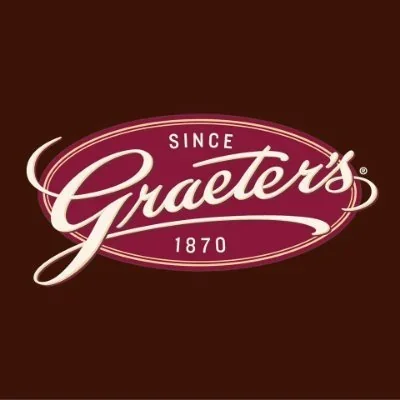 @graeters - Twitter Account Stats