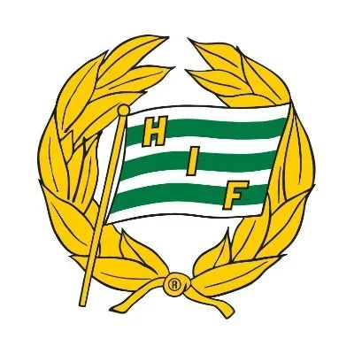 @hammarbyfotboll - Twitter Account Stats