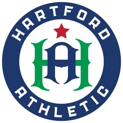 @hfdathletic - Twitter Account Stats