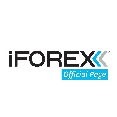 @iForex_com - Twitter Account Stats