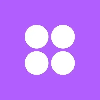 @inBritish - Twitter Account Stats