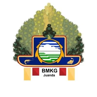 @infobmkgjuanda - Twitter Account Stats