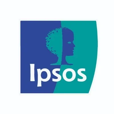 @ipsosperu - Twitter Account Stats