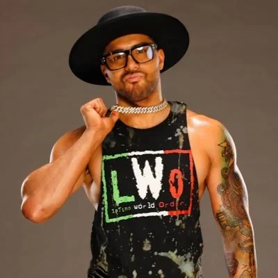 @joaquinwilde_ - Twitter Account Stats