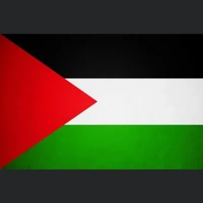 @karimabdelaziz - Twitter Account Stats