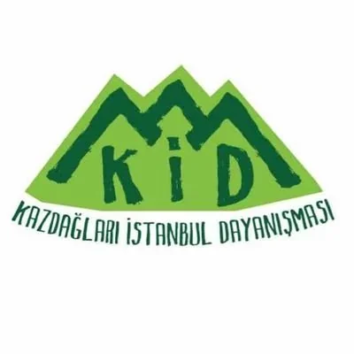 @kazdaglariist - Twitter Account Stats