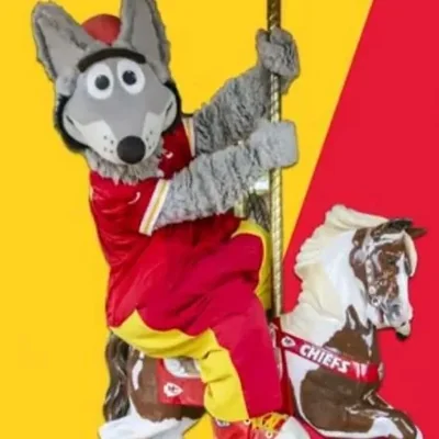 @kcwolf - Twitter Account Stats