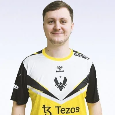 @kingmezii - Twitter Account Stats