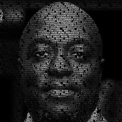 @kofiamoaabban - Twitter Account Stats