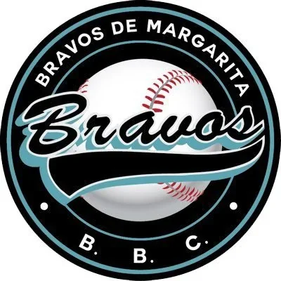 @labarrabrava - Twitter Account Stats